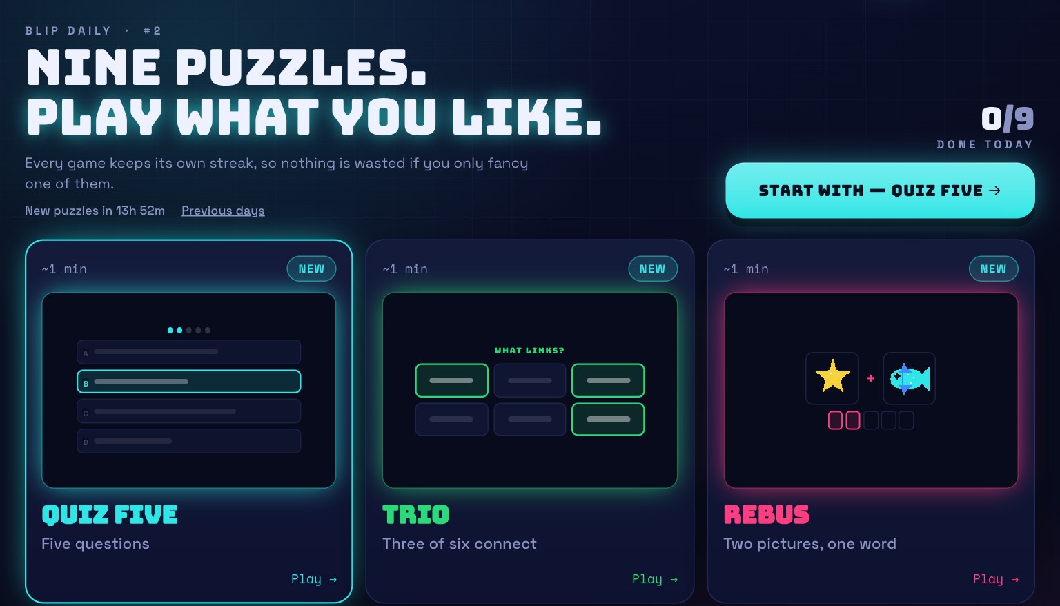 The Blip Daily hub: a headline reading 'Nine puzzles. Play what you like.' above a grid of game cards for Quiz Five, Trio and Rebus, each showing a small illustration of its round.