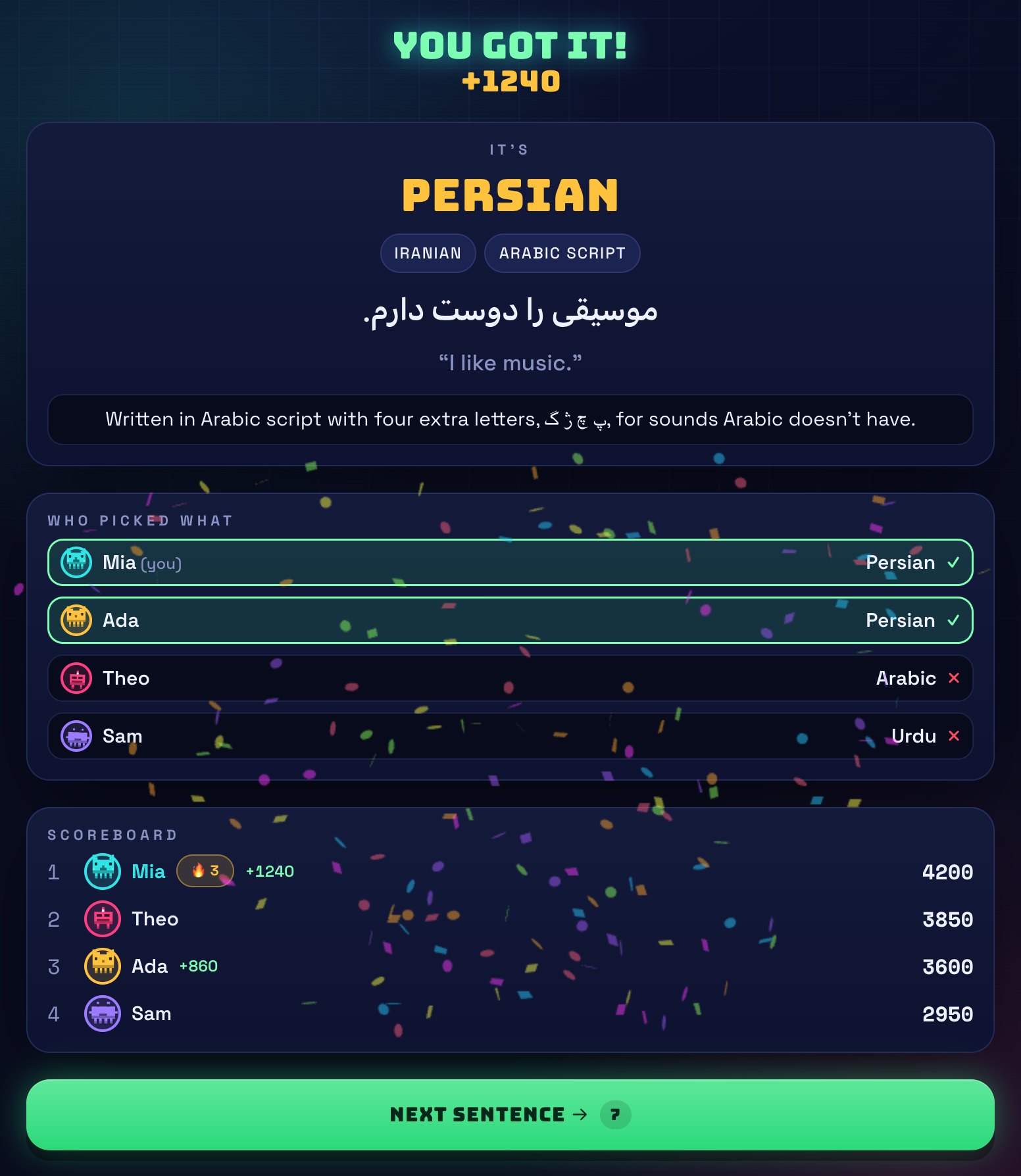 A Polyglot reveal naming Persian, with the sentence written right to left, its English translation 'I like music', a fact about the language and who picked what.
