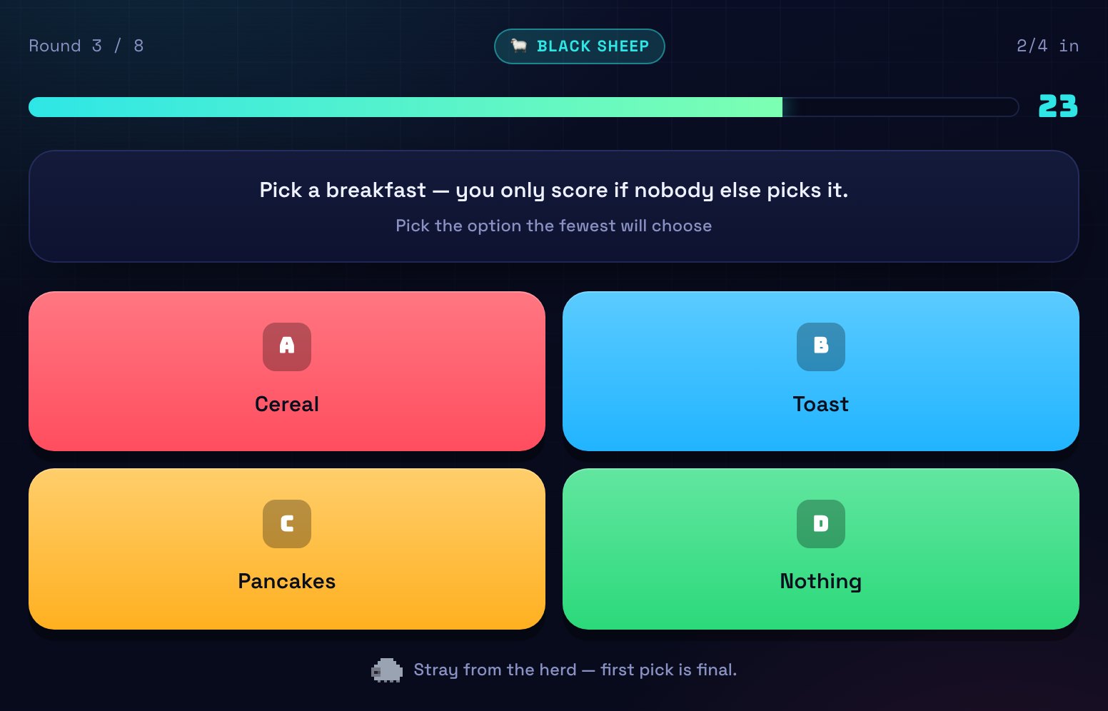 A Black Sheep round: four breakfast options with a note that you only score if nobody else picks yours.