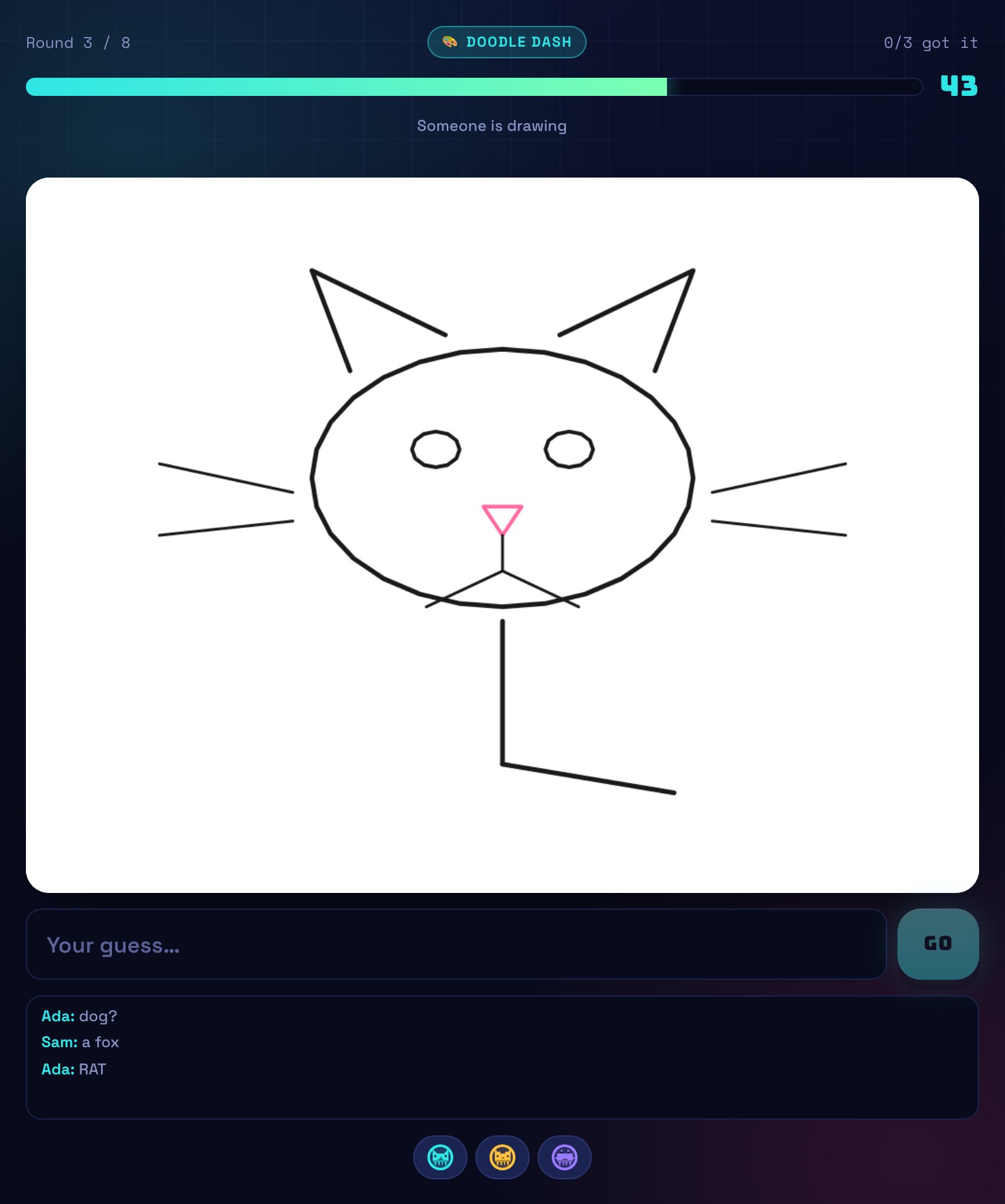 A Doodle Dash round: a hand-drawn cat on the shared canvas with wrong guesses 'dog?', 'a fox' and 'RAT' in the chat below.