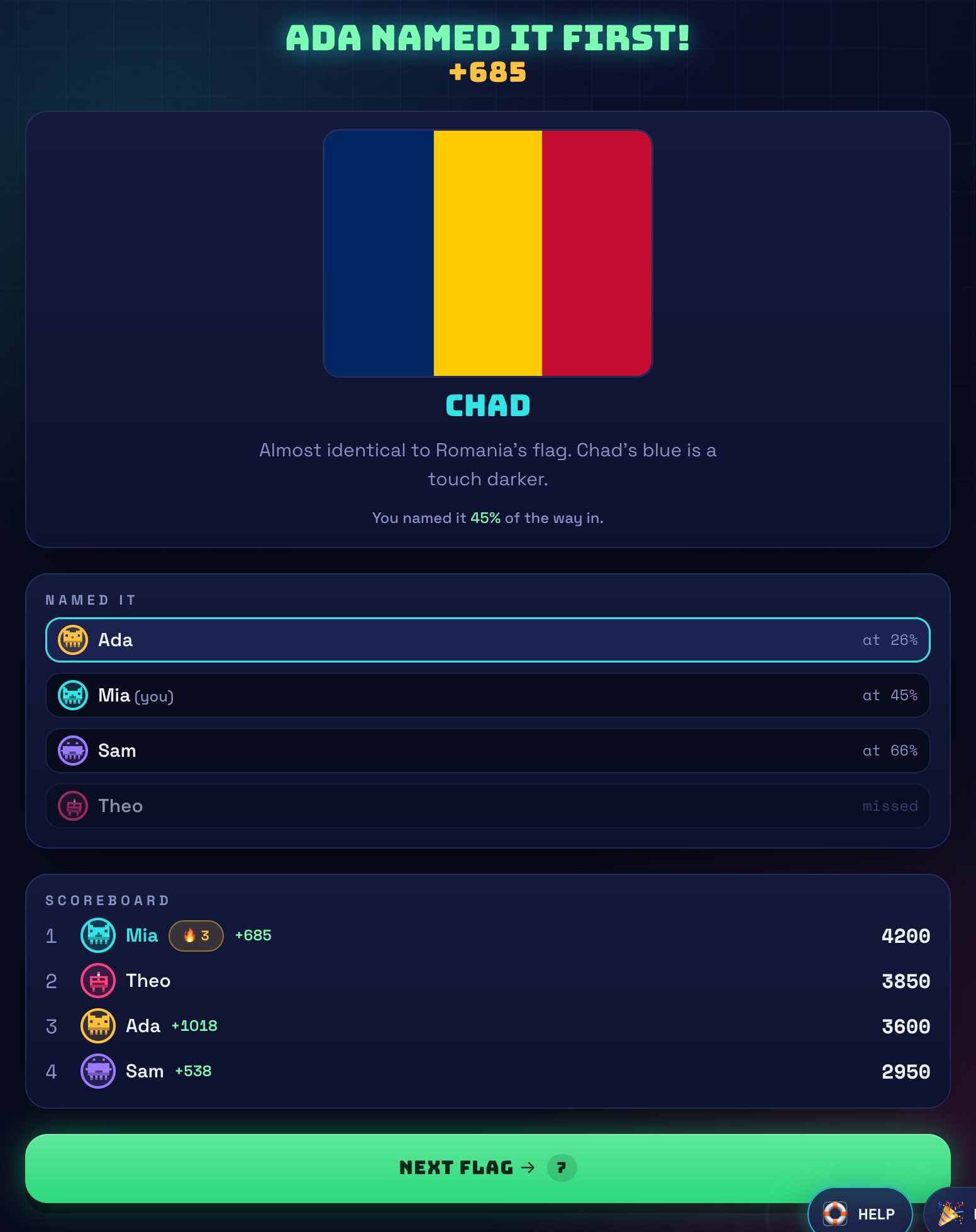 A Flag Rush reveal showing Chad's blue, yellow and red flag, a note that it is almost identical to Romania's, and how far into the round each player named it.