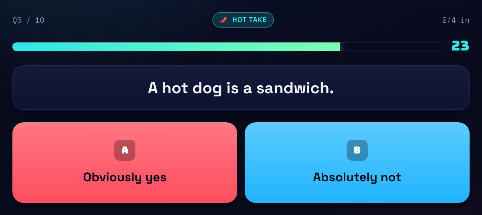 A Hot Take round: the statement 'A hot dog is a sandwich.' above two large tiles reading 'Obviously yes' and 'Absolutely not'.