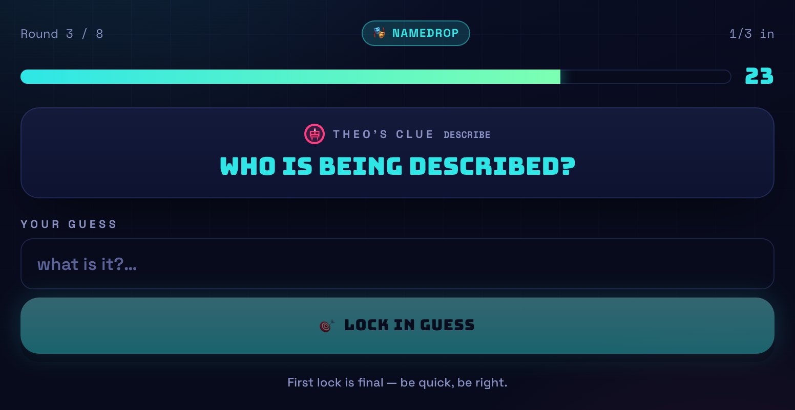 A Namedrop round where the room races to type who is being described from the describer's clue.